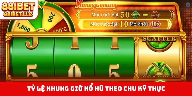 Tỷ lệ khung giờ nổ hũ theo chu kỳ thực